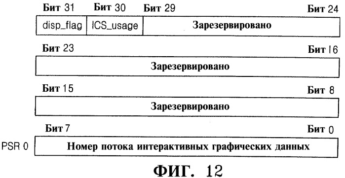 Носитель данных для хранения потока интерактивных графических данных, активизируемый в ответ на пользовательскую команду, и устройство для его воспроизведения (патент 2352982)