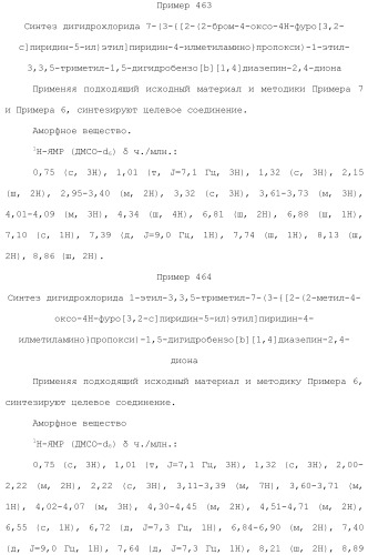 Соединение бензодиазепина и фармацевтическая композиция (патент 2496775)