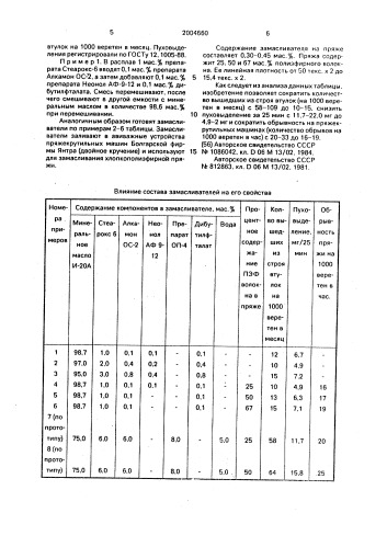 Замасливатель для пряжи, содержащей синтетические нити (патент 2004660)