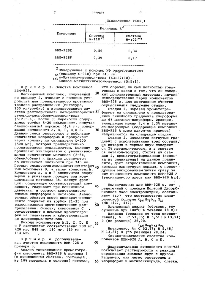 Способ получения антибиологического комплекса,обладающего противоопухолевой активностью (патент 999981)