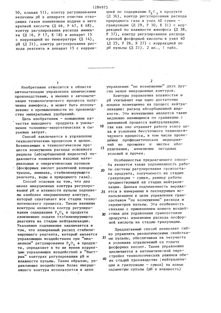 Способ автоматического управления производством аммофоса (патент 1284975)