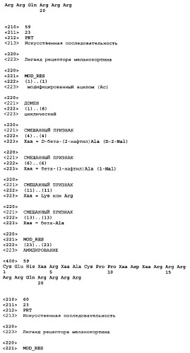 Лиганды рецепторов меланокортинов (патент 2401841)