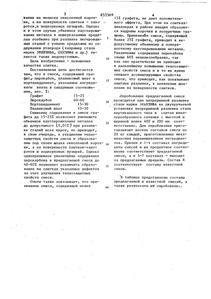 Защитно-смазывающая смесь длянепрерывной резливки стали (патент 833369)