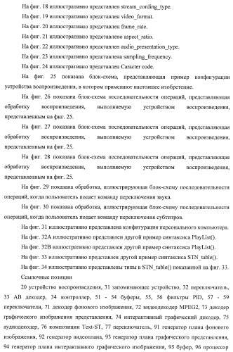 Устройство воспроизведения, способ воспроизведения и носитель записи (патент 2400834)