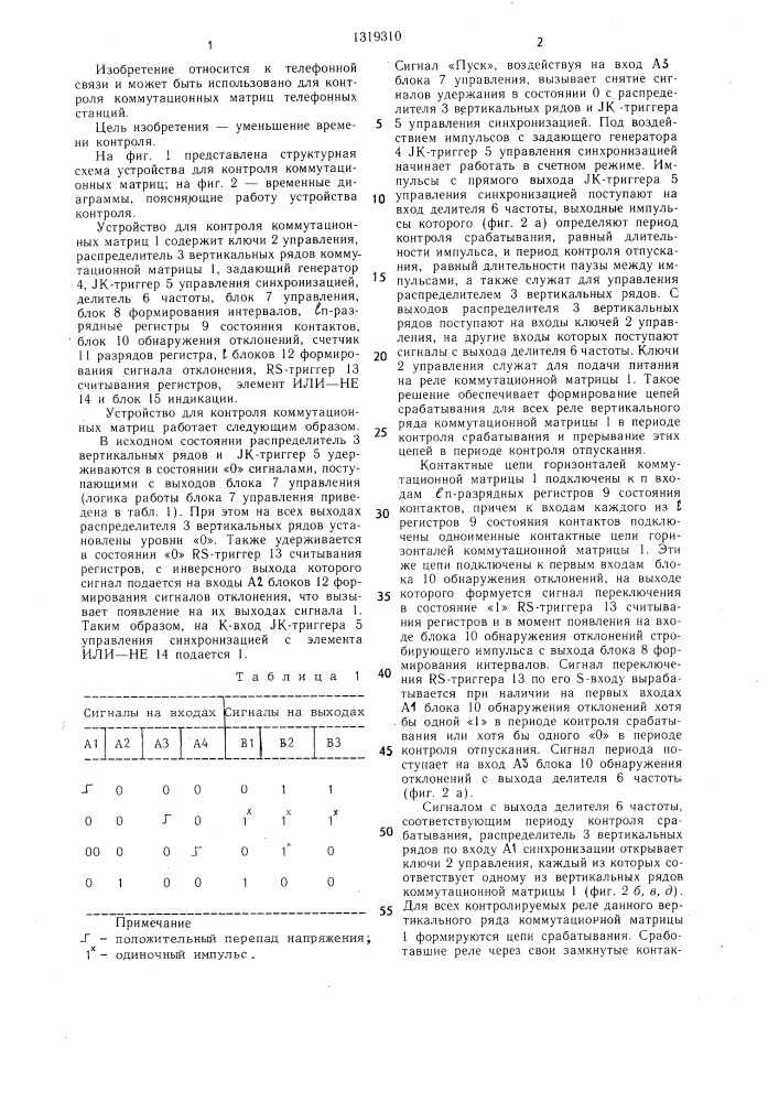 Устройство для контроля коммутационных матриц (патент 1319310)