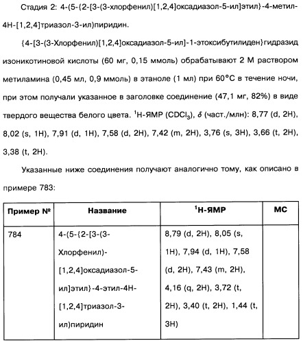 [1,2,4]оксадиазолы (варианты), способ их получения, фармацевтическая композиция и способ ингибирования активации метаботропных глютаматных рецепторов-5 (патент 2352568)