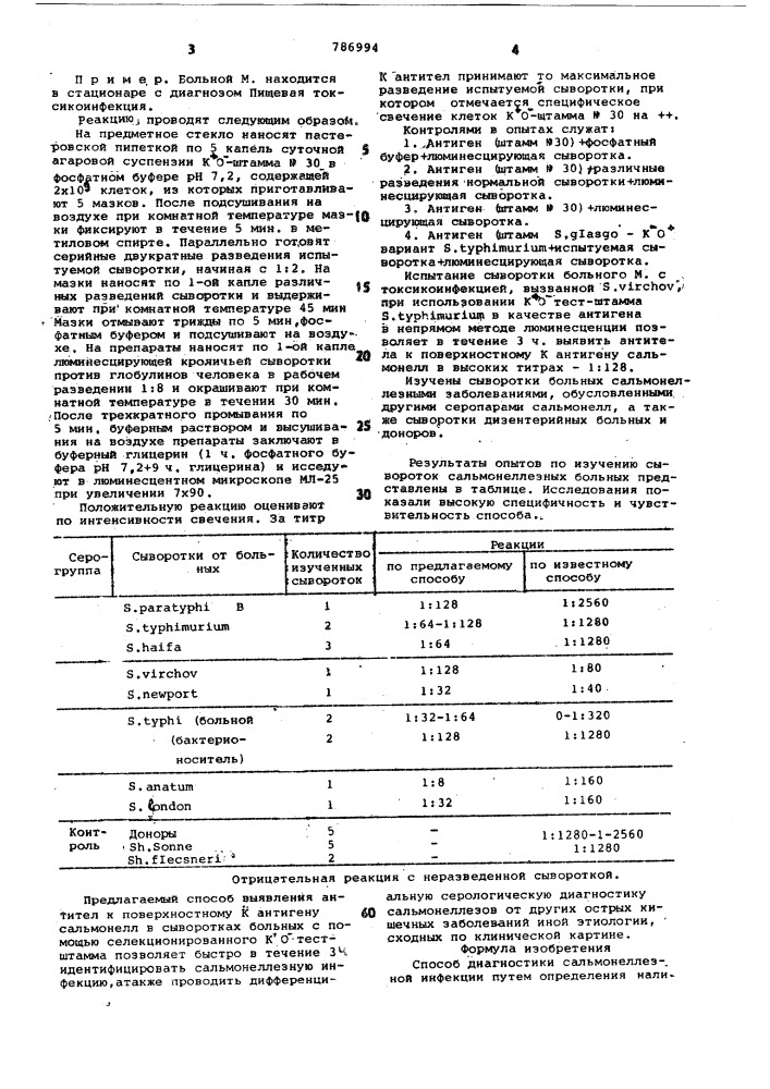 Способ диагностики сальмонеллезной инфекции (патент 786994)