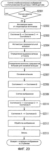 Цифровой фотоаппарат (патент 2510866)
