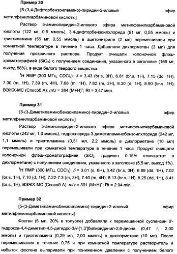 Пиридинилкарбаматы в качестве ингибиторов гормон-чувствительной липазы (патент 2337908)