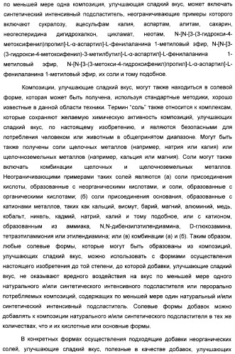 Композиция интенсивного подсластителя с пробиотиками/пребиотиками и подслащенные ею композиции (патент 2428051)