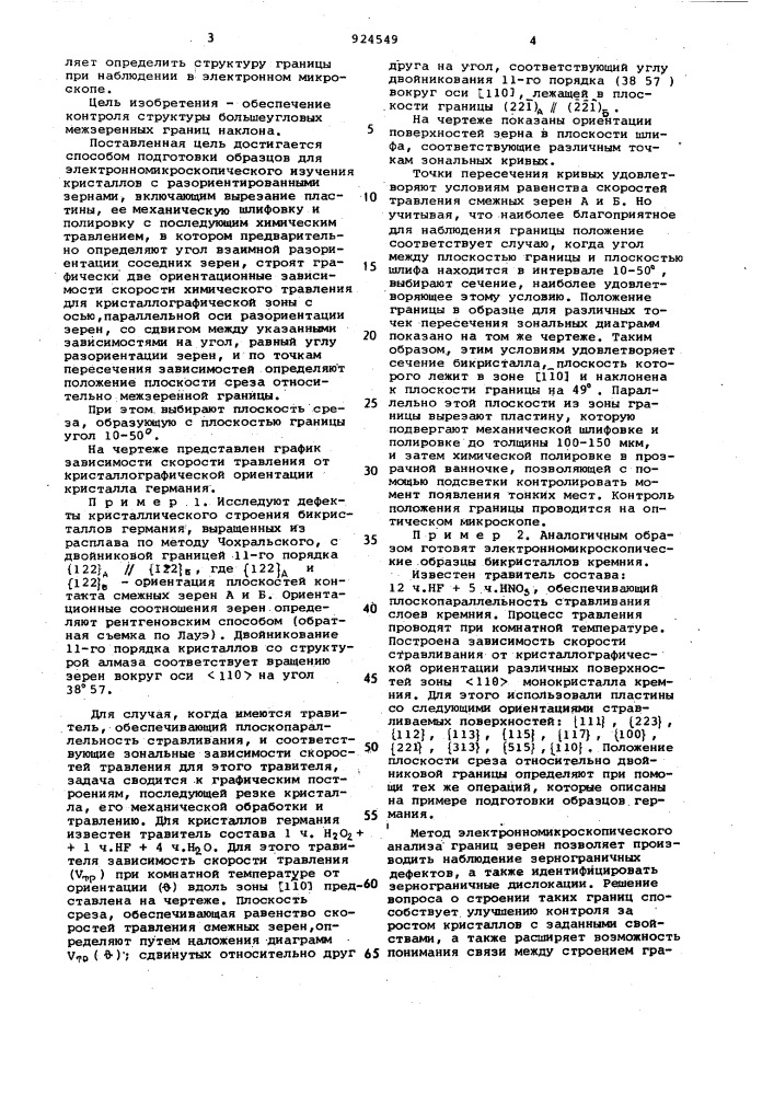 Способ подготовки образцов для электронномикроскопического изучения кристаллической структуры (патент 924549)