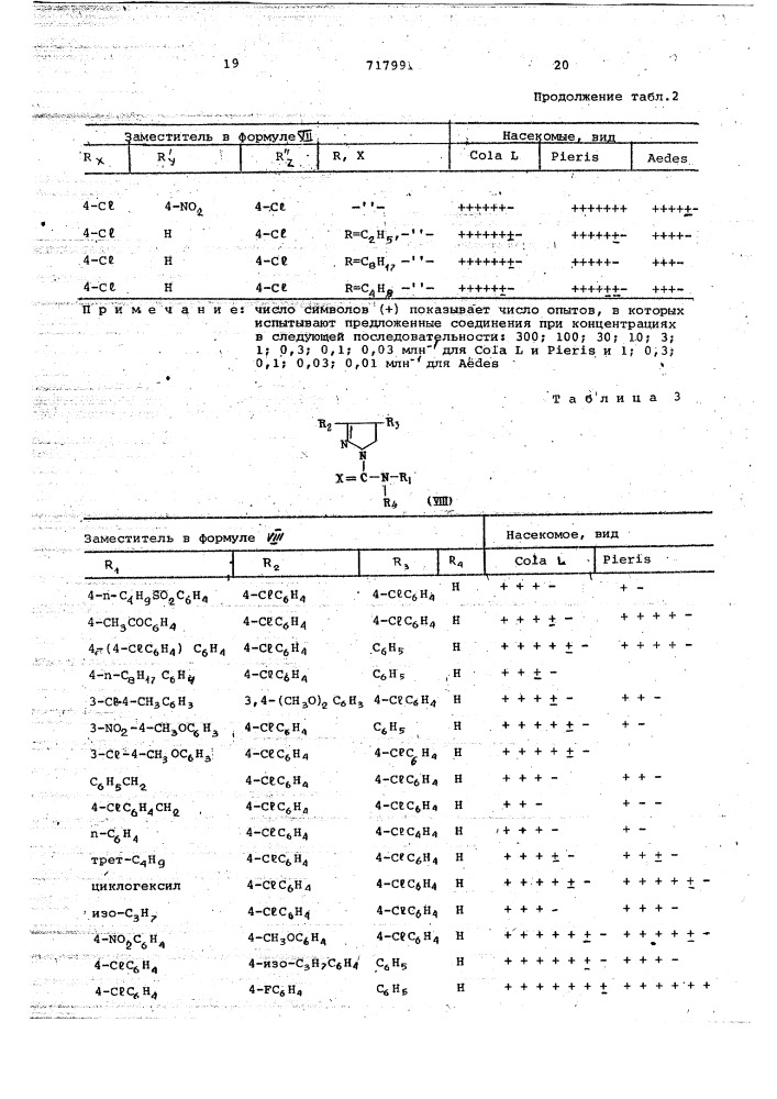 Инсектицидная композиция (патент 717991)