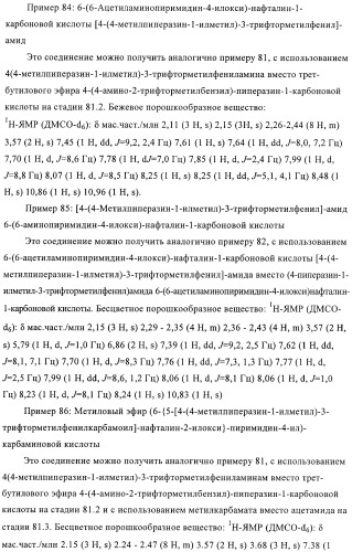 Бициклические амиды как ингибиторы киназы (патент 2416611)