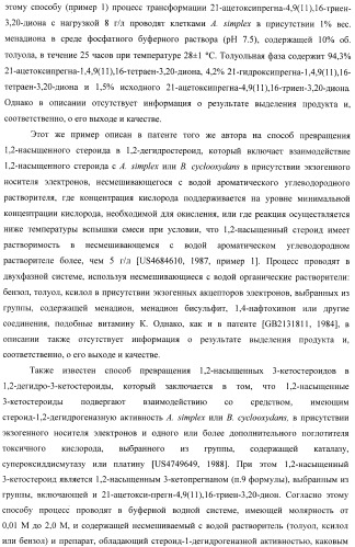 Микробиологический способ получения 21-ацетоксипрегна-1,4,9( 11 ),16-тетраен-3,20-диона из 21-ацетоксипрегна-4,9( 11 ),16-триен-3,20-диона (патент 2480475)