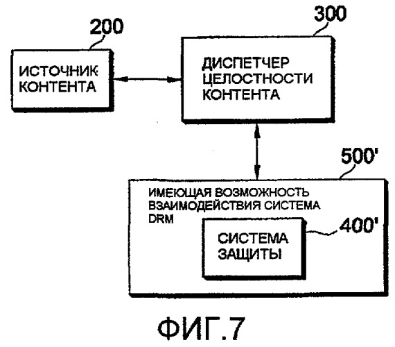 Способ и система для обработки контента (патент 2413980)
