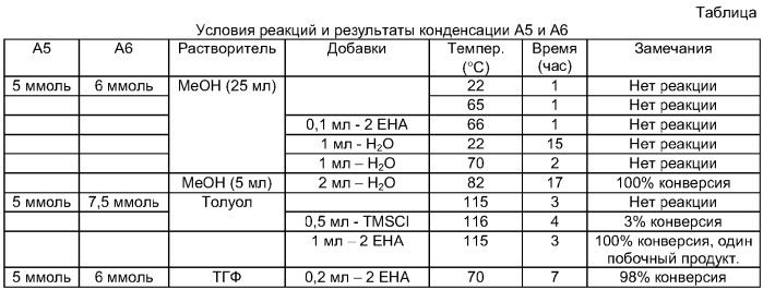 Способ получения промежуточных соединений (патент 2374227)