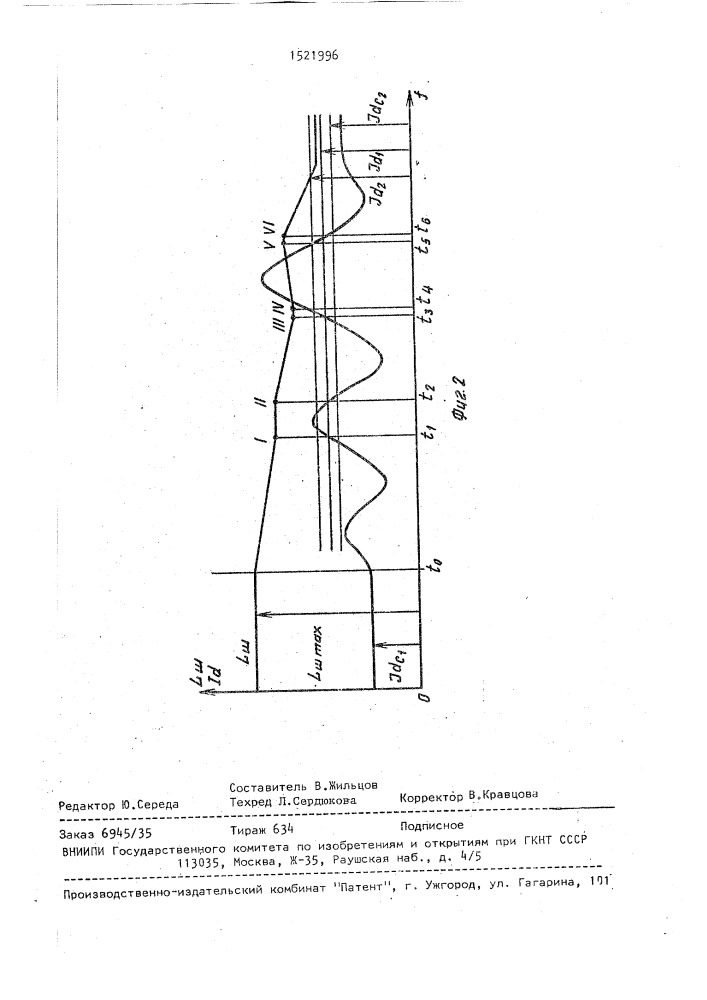 Система регулирования производительности турбомеханизма (патент 1521996)