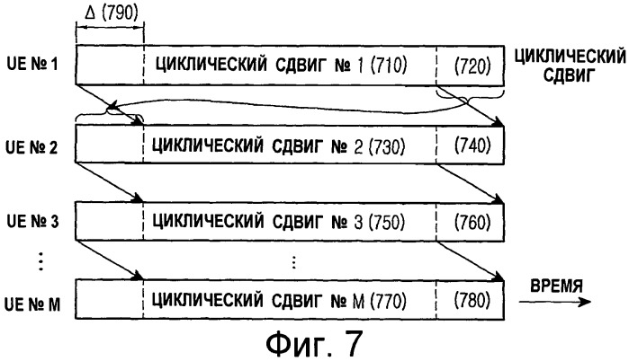 Повторные передачи сигналов в системах связи (патент 2441329)