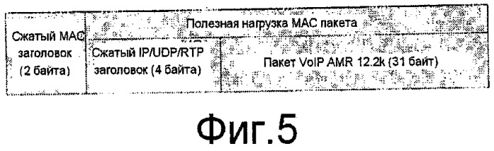 Способ циклического распределения ширины полосы с обеспечением возможности гибридного автоматического запроса повторения (патент 2485700)