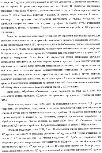 Устройство воспроизведения содержания, способы и программы управления воспроизведением содержания (патент 2310908)
