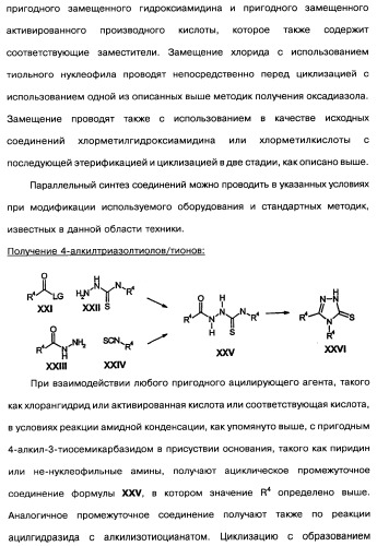 [1,2,4]оксадиазолы (варианты), способ их получения, фармацевтическая композиция и способ ингибирования активации метаботропных глютаматных рецепторов-5 (патент 2352568)