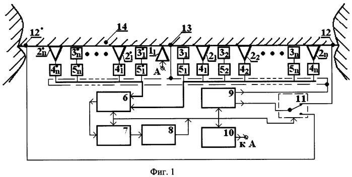 Способ комплексного контроля напряженно-деформированного состояния бетона плотин (патент 2530781)