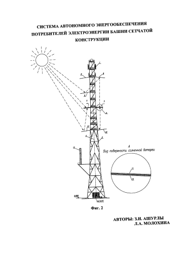 Система автономного энергообеспечения потребителей электроэнергии башни сетчатой конструкции (патент 2584057)