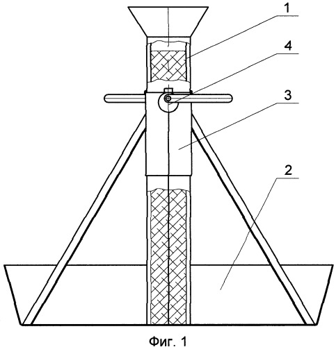 Способ определения реологических свойств высокотекучих формовочных смесей и прибор для реализации этого способа (патент 2545484)