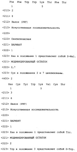 Способ модуляции пролиферации клеток медуллярной карциномы щитовидной железы (патент 2275934)