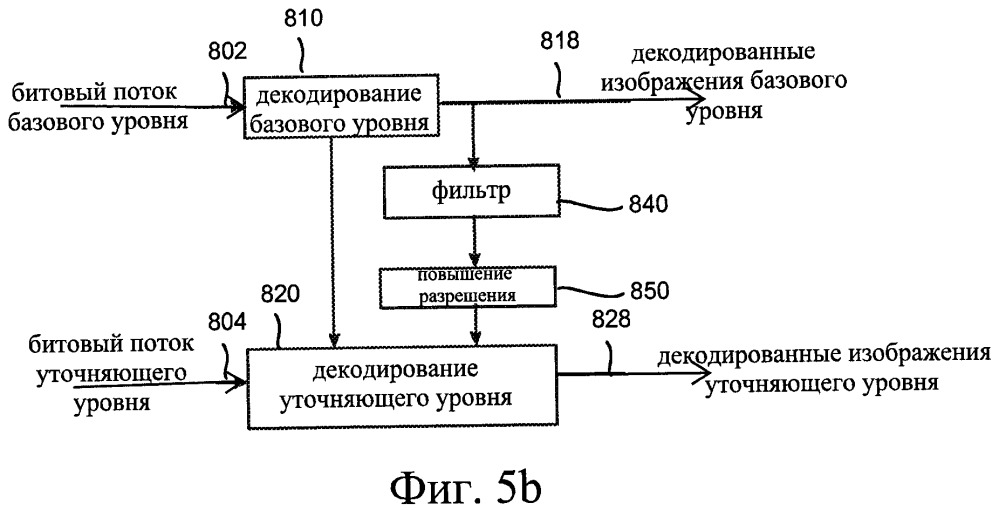 Способ и устройство для кодирования и декодирования видеоданных (патент 2653299)