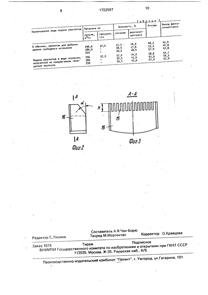 Генератор эмульсии (патент 1722597)