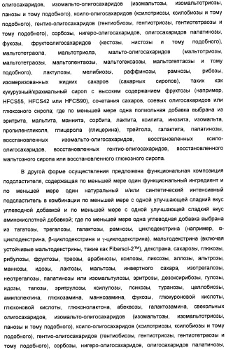 Композиция интенсивного подсластителя с кальцием и подслащенные ею композиции (патент 2437573)