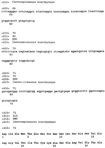 Антитело, обладающее селективностью по отношению к рецептору лиганда, индуцирующему апоптоз, ассоциированный с фактором некроза опухоли, и его использование (патент 2298013)