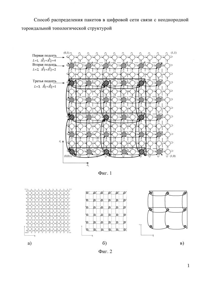 Способ распределения пакетов в цифровой сети связи с неоднородной тороидальной топологической структурой (патент 2653242)