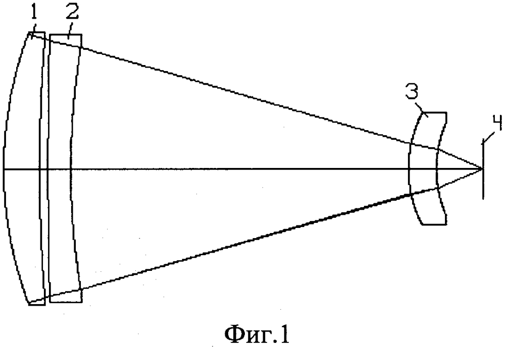 Трёхлинзовый атермализованный объектив для ик-области спектра (патент 2645446)
