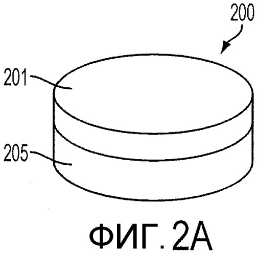 Контролируемое высвобождение аромата, удерживаемого с использованием полимерной матрицы (патент 2533362)