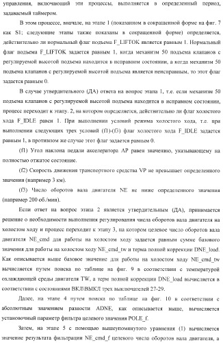Контроллер (патент 2373560)