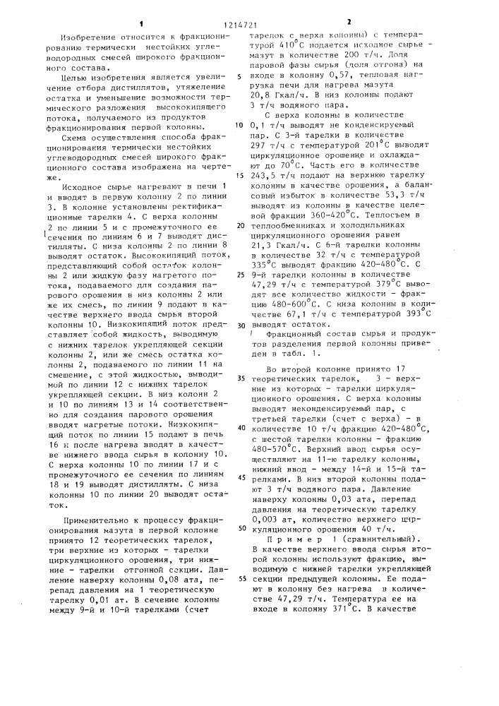 Способ фракционирования термически нестойких углеводородных смесей широкого фракционного состава (патент 1214721)