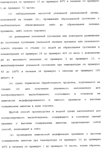 Композиции с контролируемым высвобождением (патент 2333745)