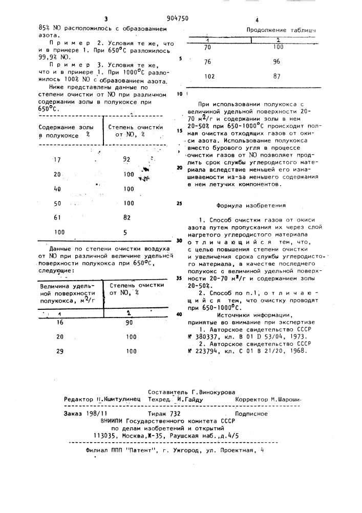 Способ очистки газов от окиси азота (патент 904750)