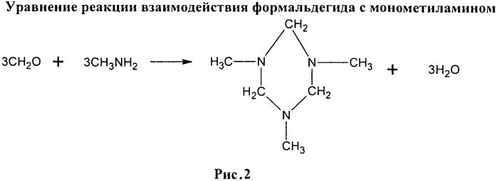Одностадийный способ получения концентрата 1,3,5-триметилгексагидро-1,3,5-триазина (патент 2571089)