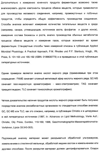 Новый ген элонгазы и способ получения полиненасыщенных кислот жирного ряда (патент 2311457)