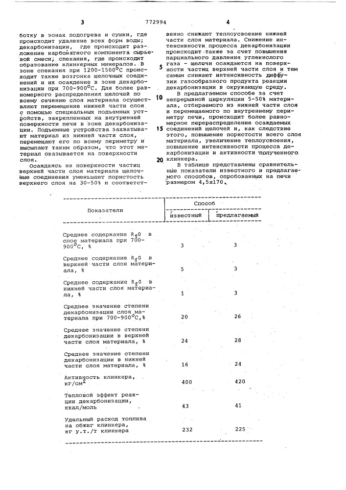 Способ получения цементного клинкера (патент 772994)