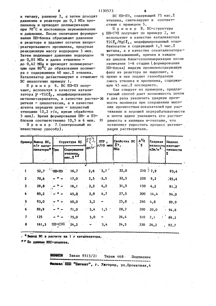Способ получения блоксополимеров (патент 1130573)