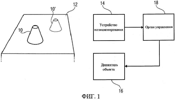 Транспортирование объекта по поверхности (патент 2543406)