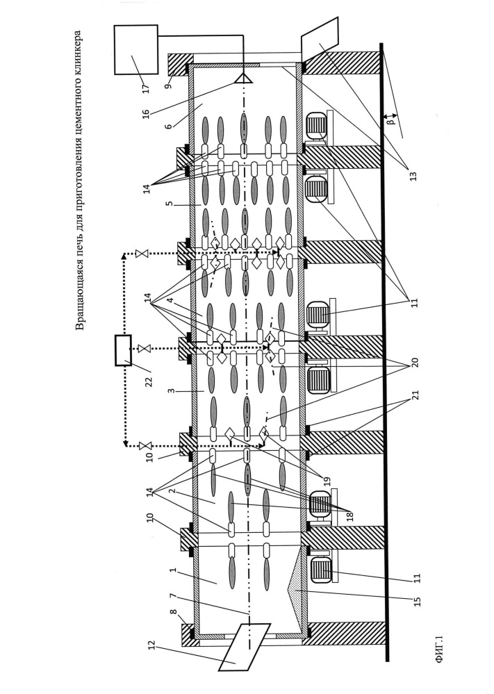 Вращающаяся печь для приготовления цементного клинкера (патент 2612114)