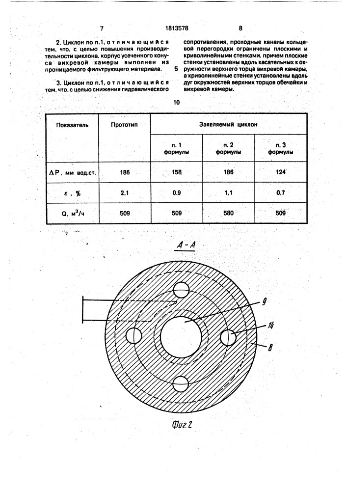 Аэродинамический циклон (патент 1813578)