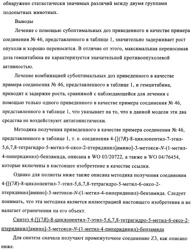 Комбинации, предназначенные для лечения заболеваний, включающих пролиферацию клеток (патент 2407532)