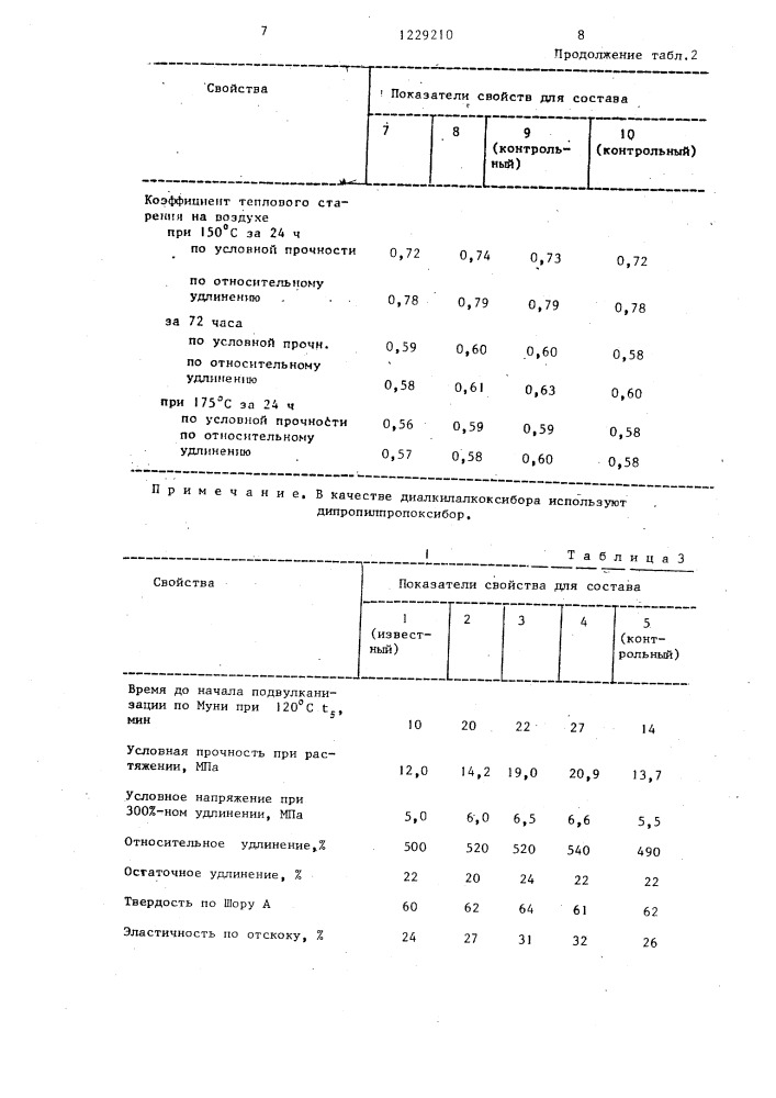 Резиновая смесь на основе этиленпропиленового каучука (патент 1229210)