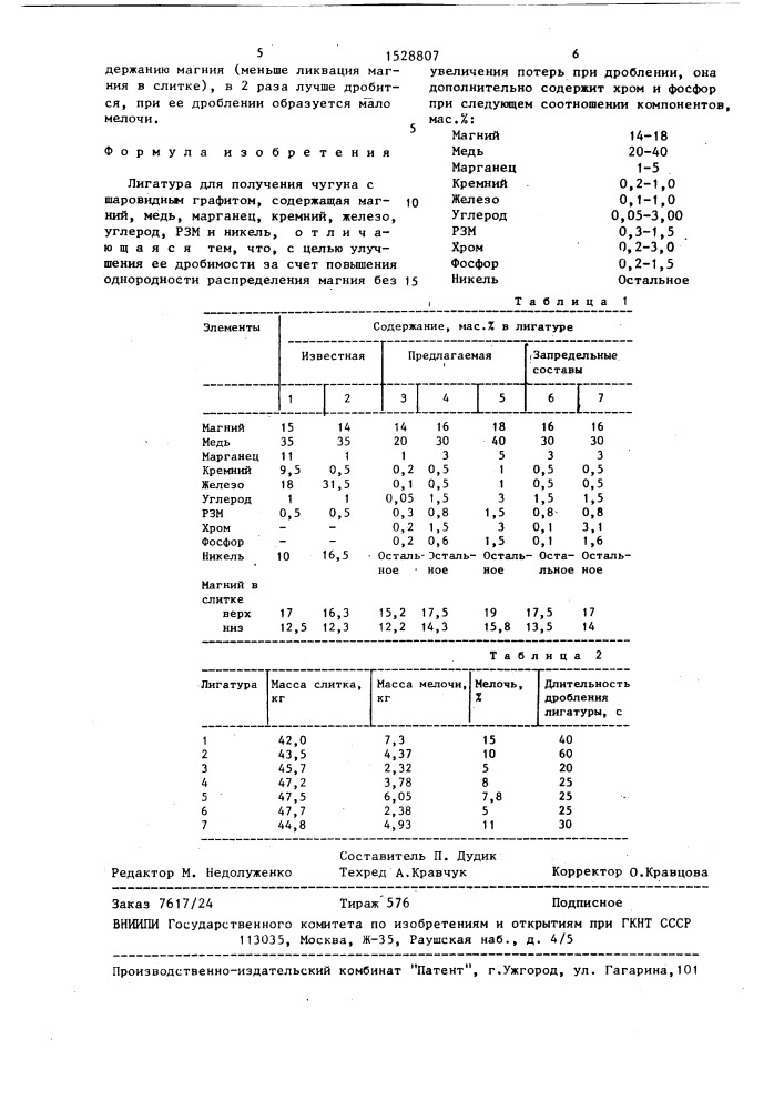 Лигатура для получения чугуна с шаровидным графитом (патент 1528807)